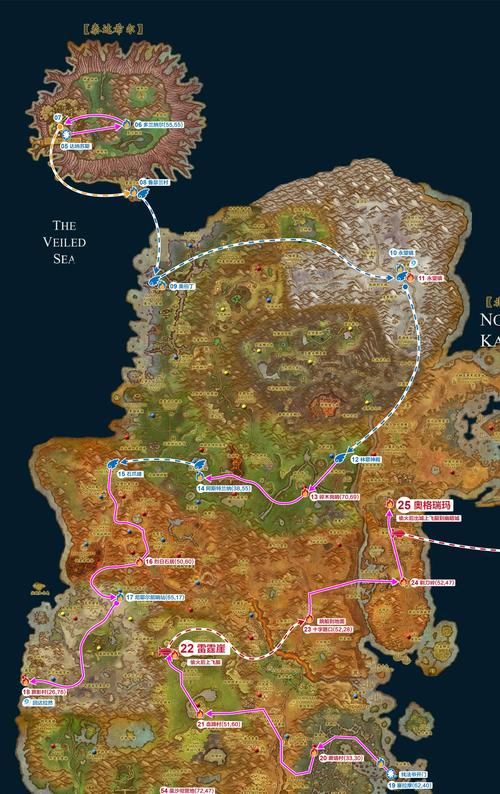 探索艾泽拉斯:最新魔兽世界版本全景解析