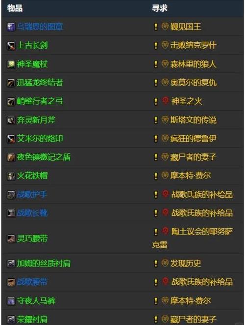 魔兽世界SF开服表查询:探索游戏新世界