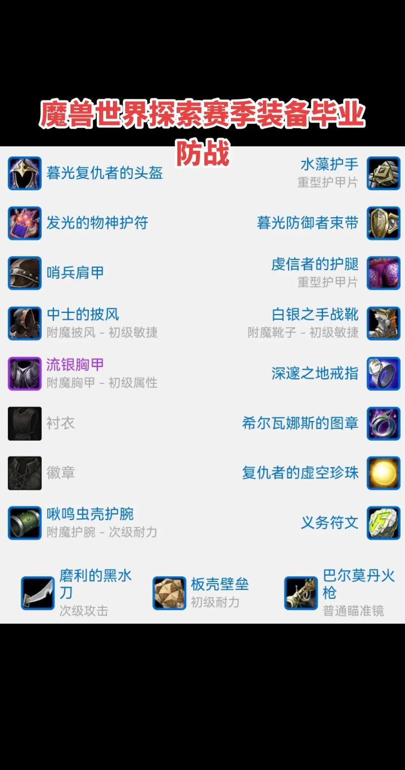 魔兽世界无装备攻略