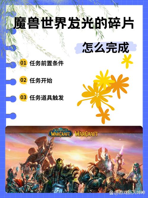 标题**:魔兽世界中分享任务给队友的详细方法