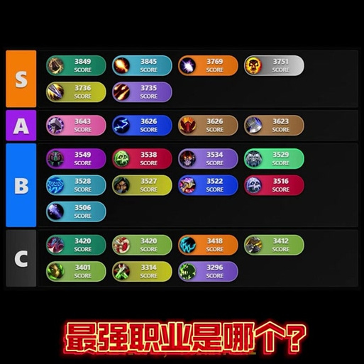 魔兽世界正式服2020:热门职业大推荐