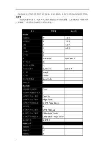 魔兽世界重复发言快捷键设置与使用指南