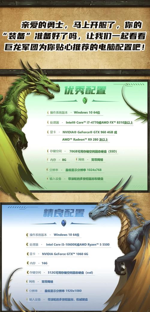 魔兽世界正式服电脑配置全解析