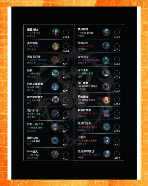 魔兽世界数据分享指南：轻松掌握数据发送技巧