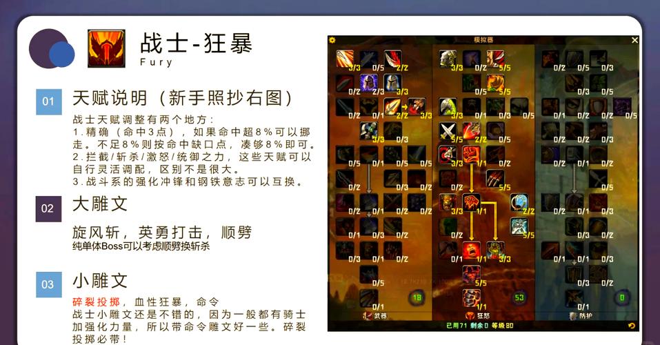 魔兽怀旧 TBC 备战全攻略