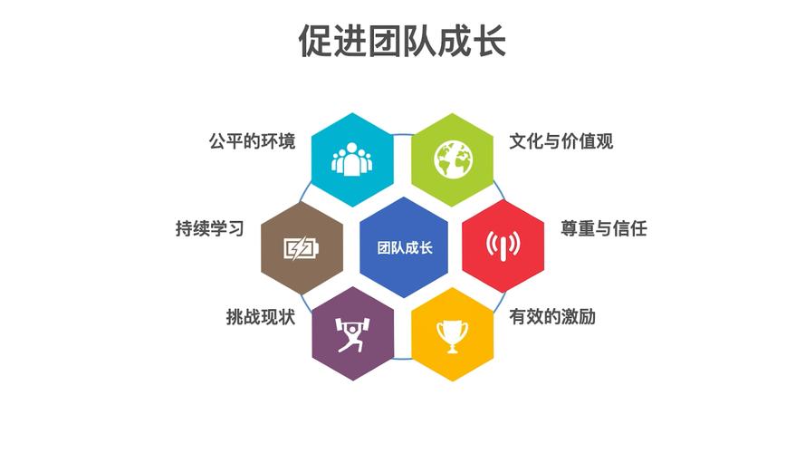 TBC就位确认:团队协作与项目管理的新篇章