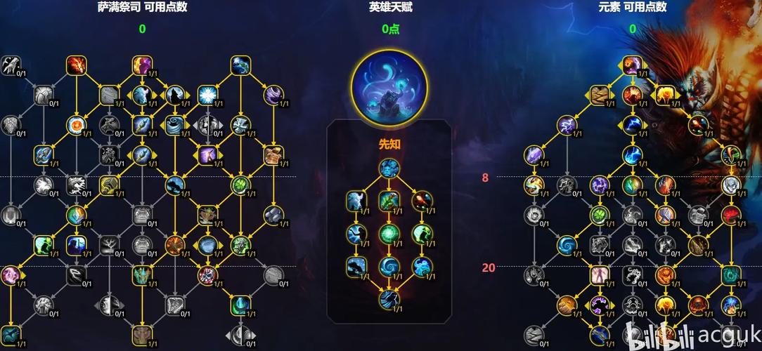 - 《魔兽萨满元素掌控之道揭秘》