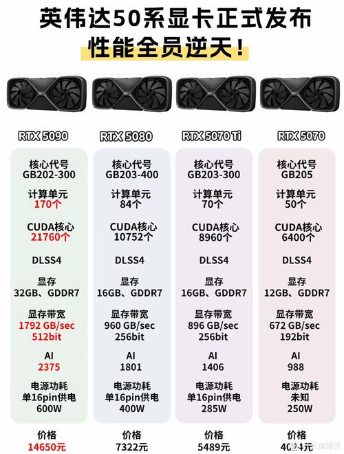 魔兽世界显卡要求全解析