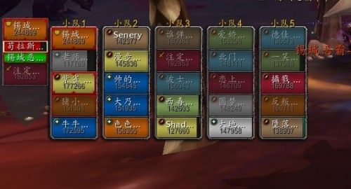 魔兽世界团队风格小队框架显示开启攻略