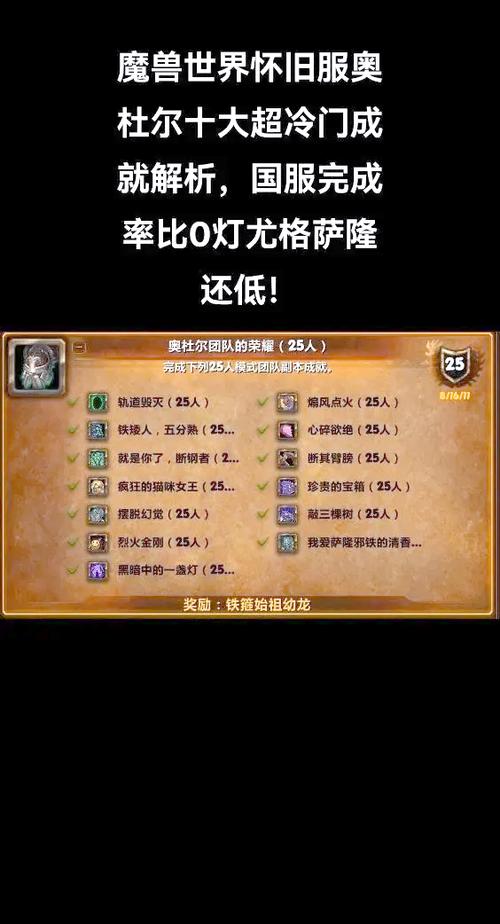 《魔兽世界成就发送方法全解析》