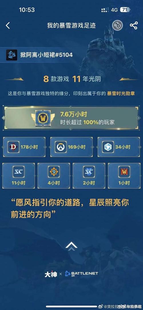 魔兽世界在线时间查询:方法、意义与数据背后