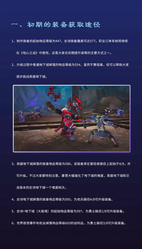 魔兽世界装备获取:免费与付费途径全解析