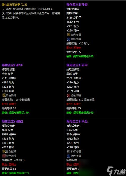 魔兽世界装备有无等级要求全解析