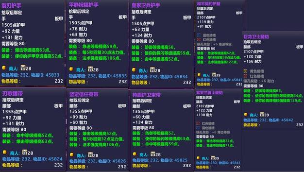魔兽世界装备有无等级要求全解析
