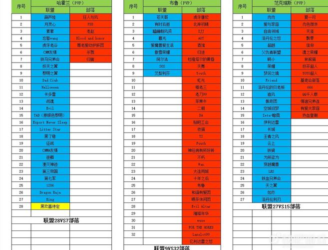 魔兽世界新开服务器时间查询攻略