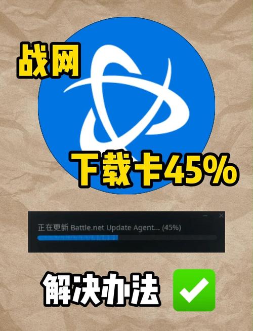 战网下载受阻？多维度排查解困
