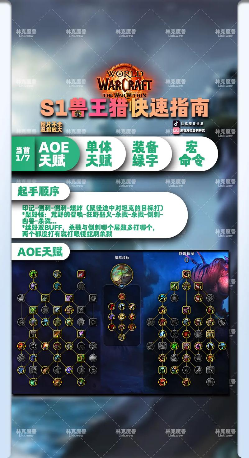 魔兽世界喊话全攻略：从基础到进阶，轻松掌控游戏内沟通