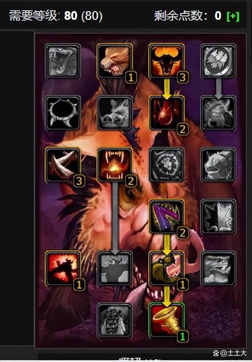 魔兽正式服猎人天赋全解析：三系专精加点指南