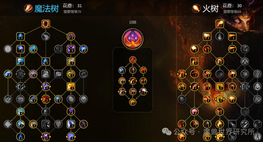 《魔兽世界正式服法师最新天赋加点全攻略》
