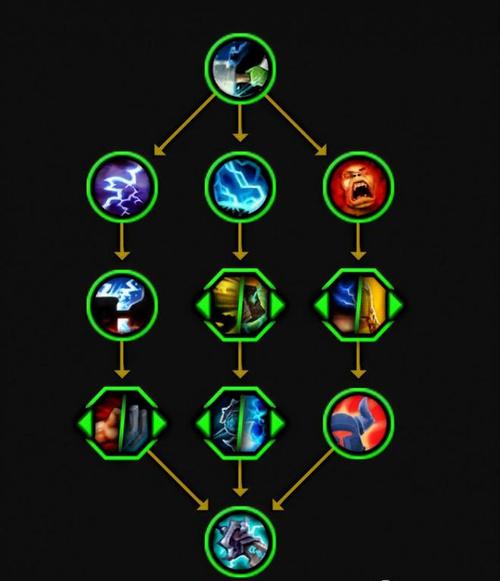 魔兽世界正式服天赋树模拟器:畅享多元玩法