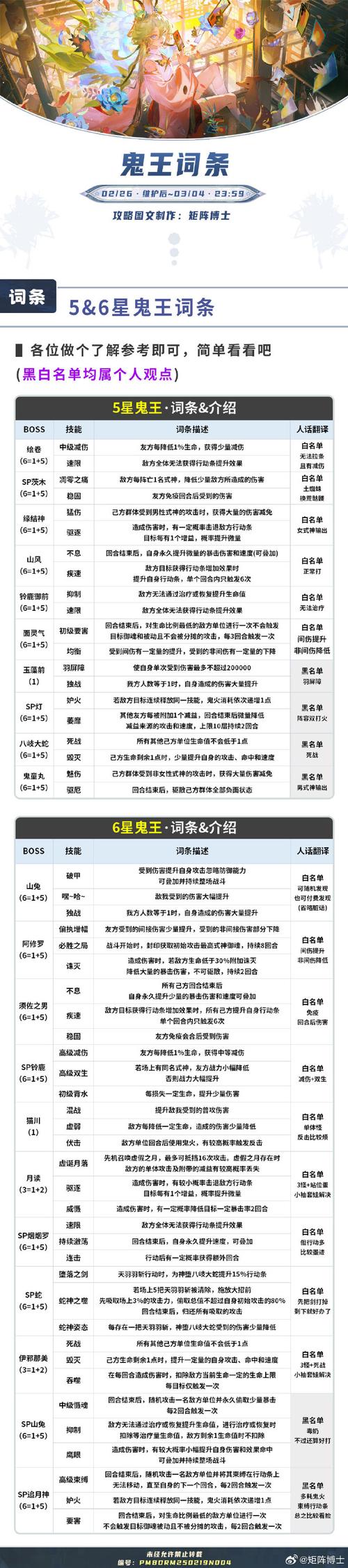 魔兽世界就位确认声音调低方法全解析