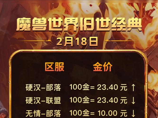 《魔兽世界国内公测收费起始年份及相关详情》