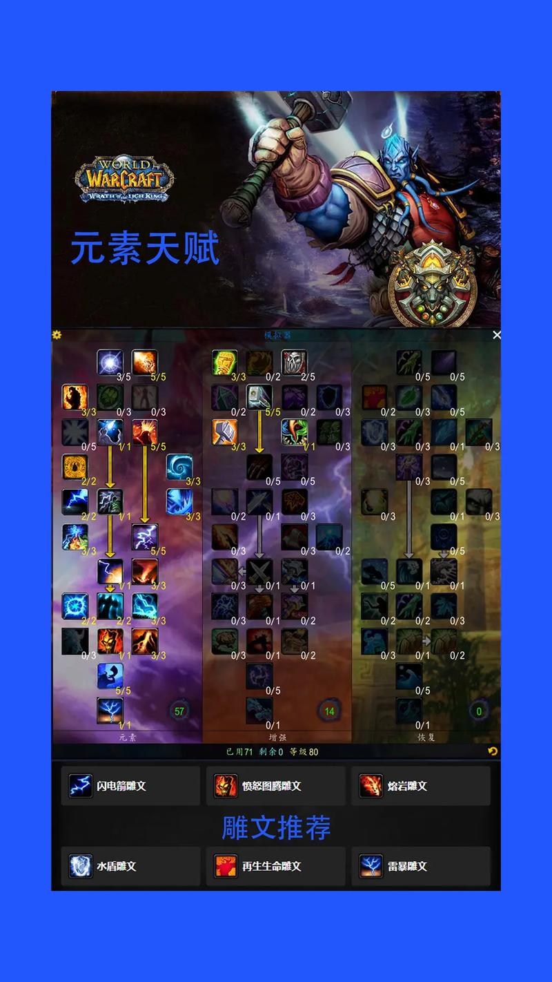 《探秘魔兽：萨满驾驭元素之力的神秘法则》