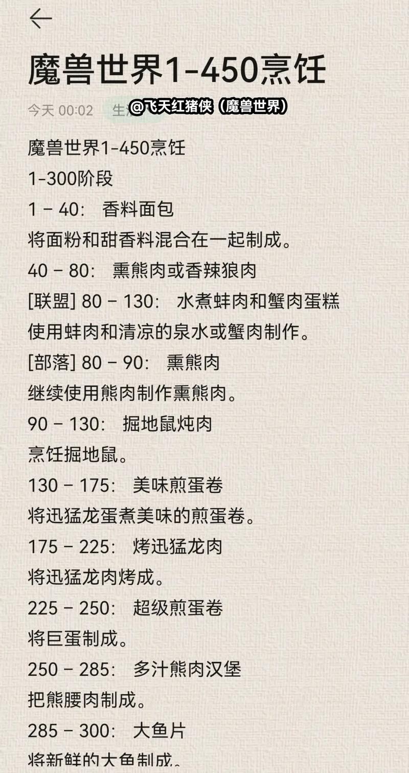 《魔兽世界中准备好食材的使用方法及注意事项全解析》