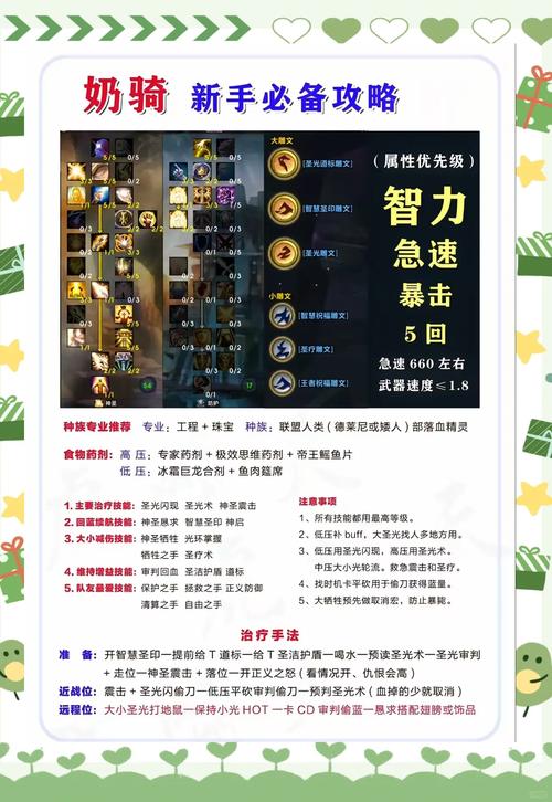 魔兽平台自动准备组队方法及注意事项详解