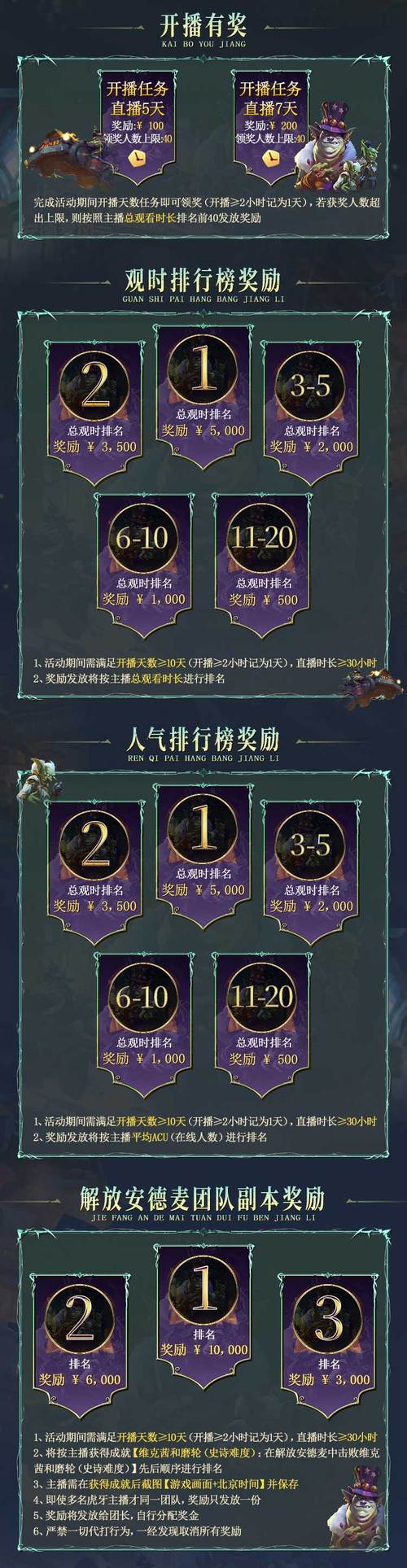 魔兽世界发布会直播时刻表