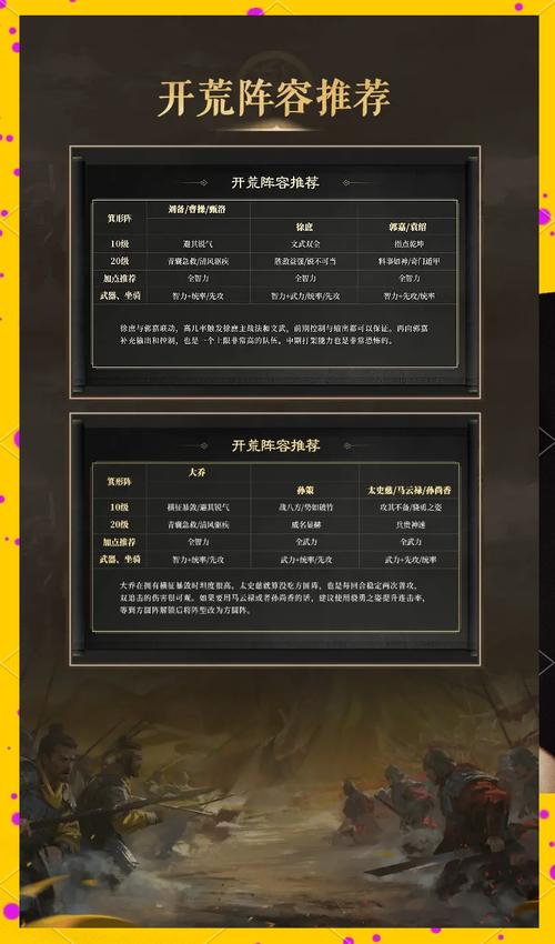 《TBC开荒：深度剖析团队协作与策略规划要点》