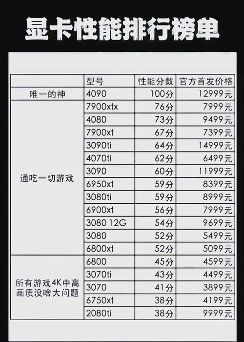 《魔兽世界显卡要求全解析：畅玩必备指南》