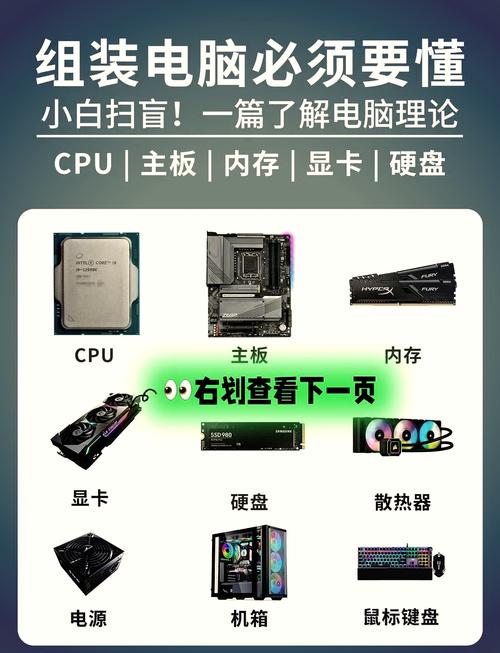 魔兽世界：显卡与 CPU 孰更关键？