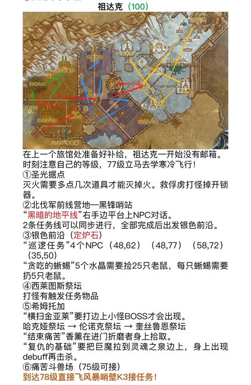 魔兽世界：全方位准备就绪攻略