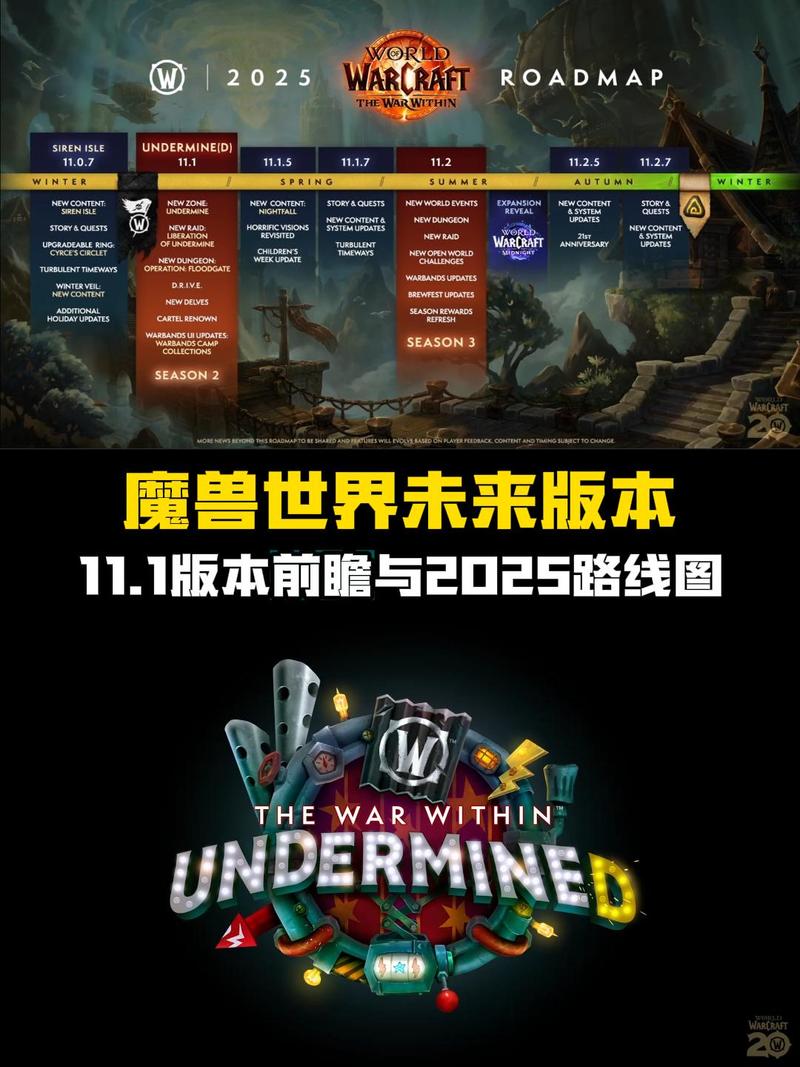 魔兽世界正式服11.1.5更新上线,新内容与优化全解析