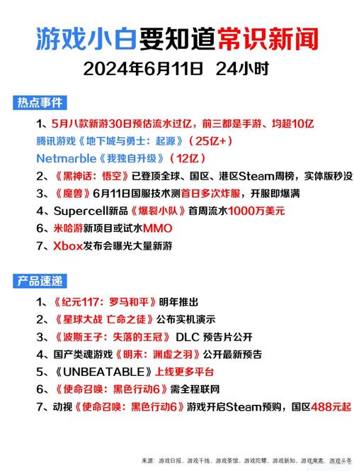 魔兽世界发布会内容观看指南:多平台全解析