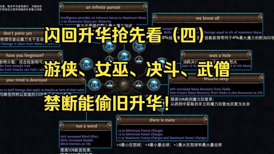 魔兽世界DLSS开启方法及注意事项详解