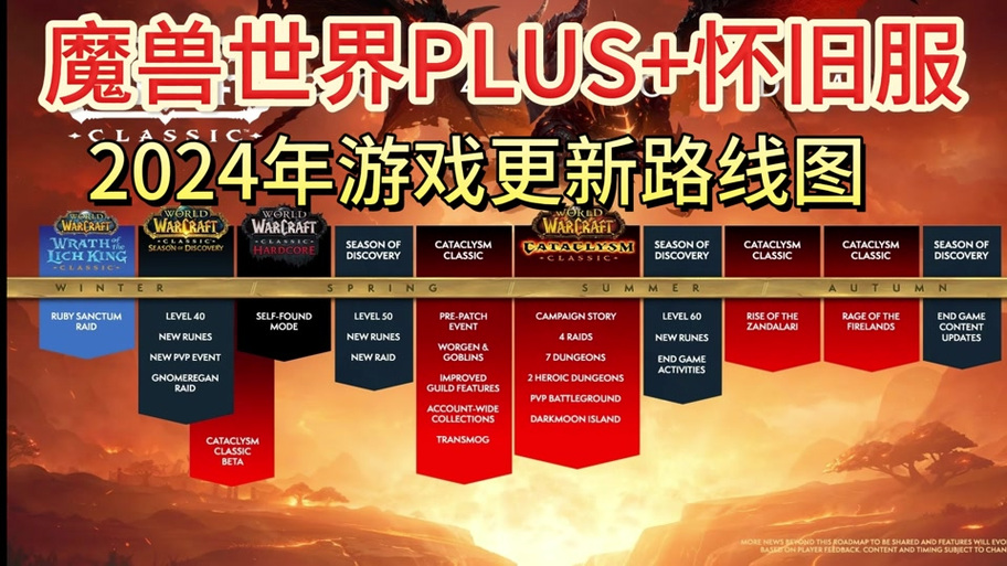 魔兽世界发布时间是几点?