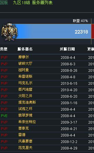 魔兽世界服务器开放时间表全解析