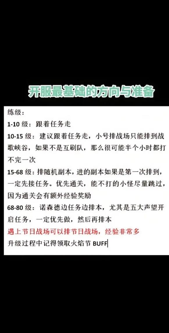 魔兽世界开服列表全解析