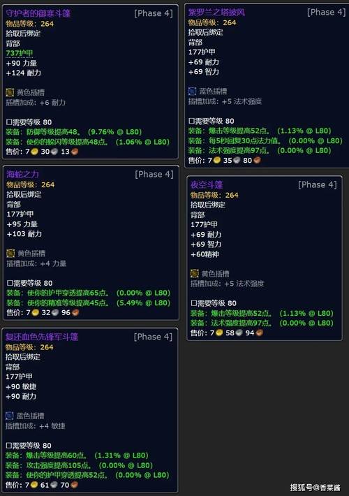 魔兽世界装备不显示?原因排查与解决全攻略