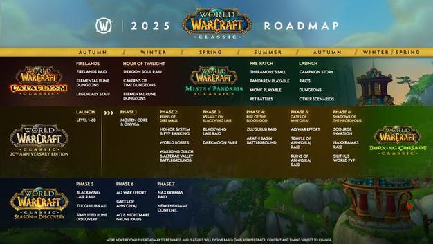 《魔兽世界2020新区开服表：新征程开启时刻一览》