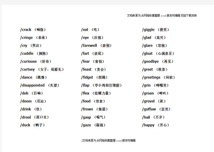 《魔兽世界表情动作指令全解析》