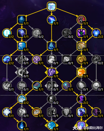 魔兽世界正式服最新法师天赋推荐指南