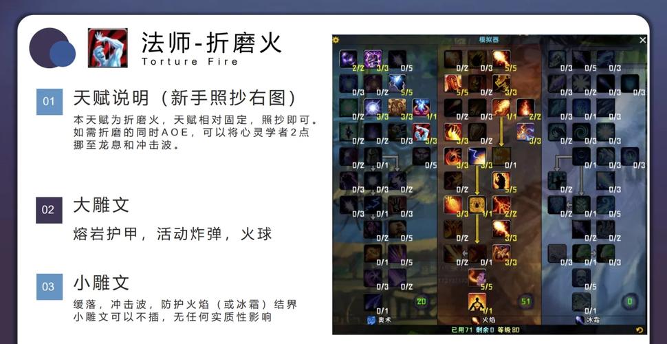 《魔兽世界正式服法师种族优劣全解析》