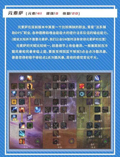 《探寻魔兽设定里萨满驾驭元素之力的奥秘与技巧》