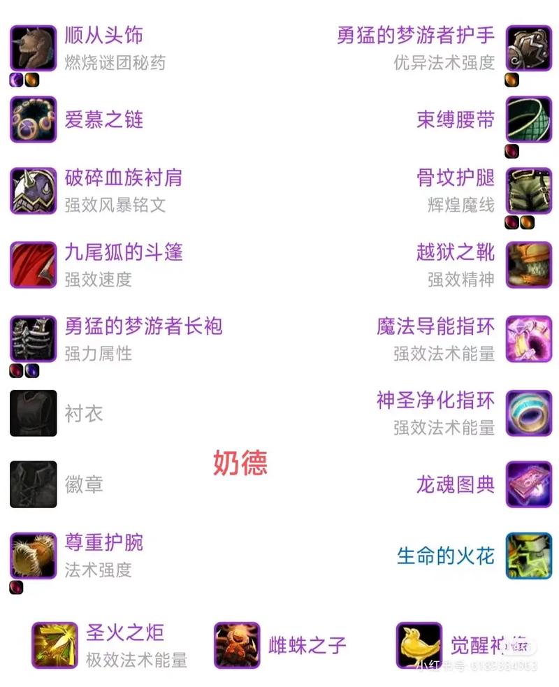 魔兽世界:准备确认物品的详细攻略
