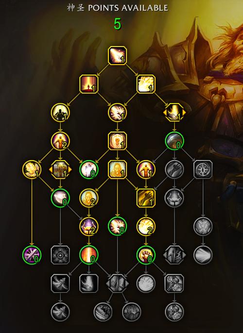 《魔兽世界正式服天赋树模拟器：策略构建畅享》