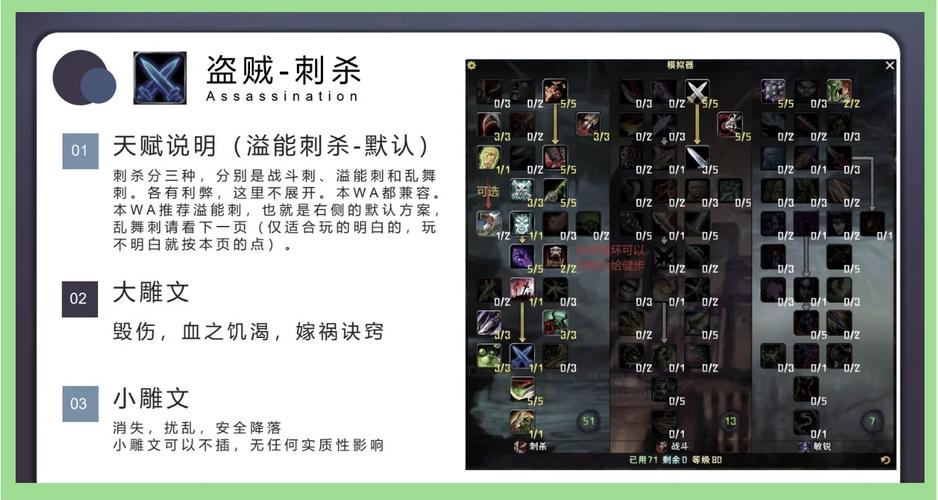 魔兽就位确认技能全解析:机制、策略与实战运用